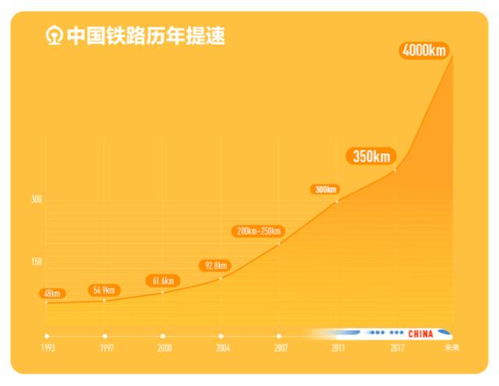 再回首已是七百年 中國憑什么回歸世界中心——人工智能基礎(chǔ)資源與技術(shù)